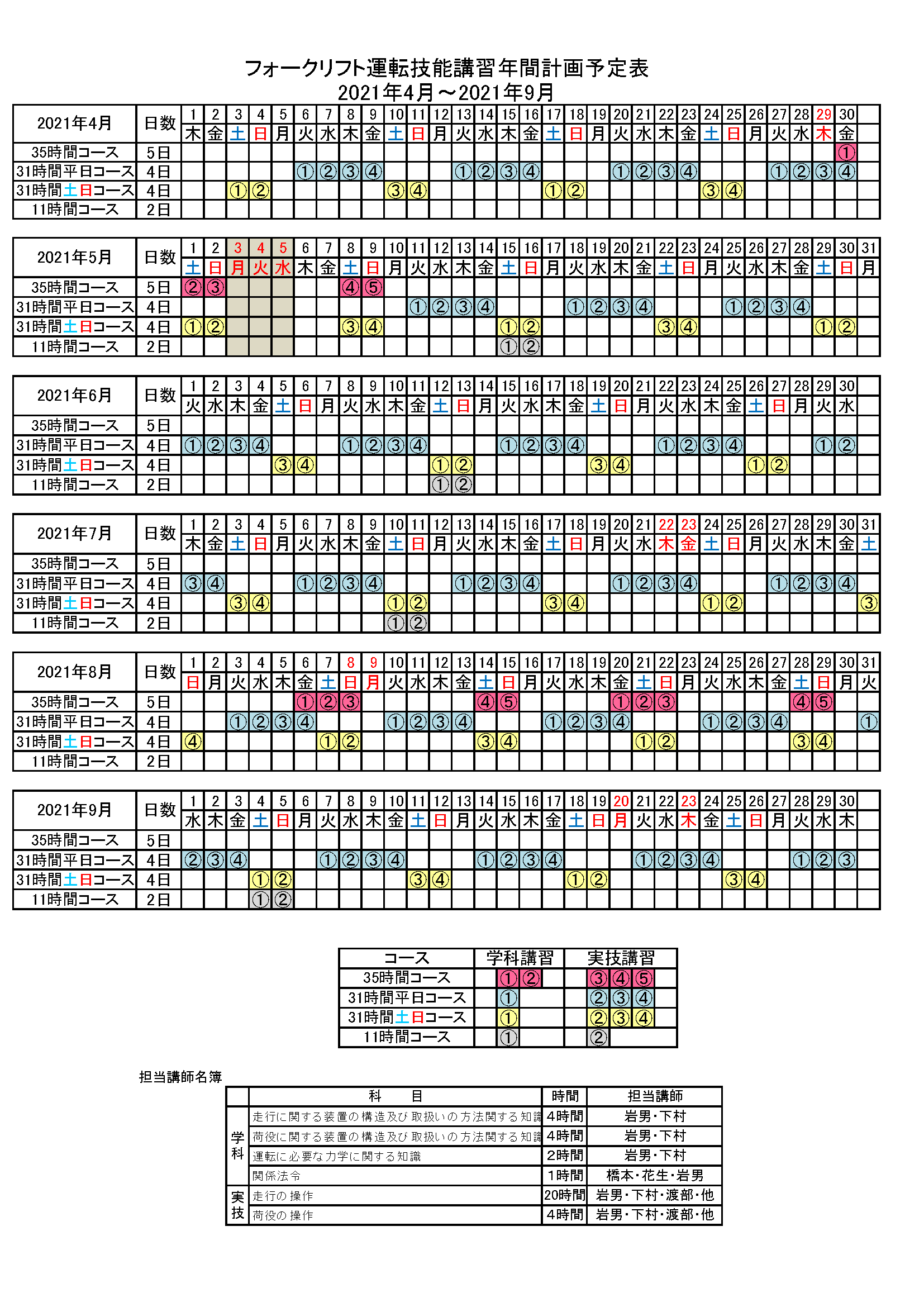 フォークリフト2021年04月〜2021年09月の講習日程