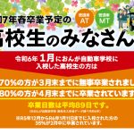 来春卒業予定の高校生の皆さんへ